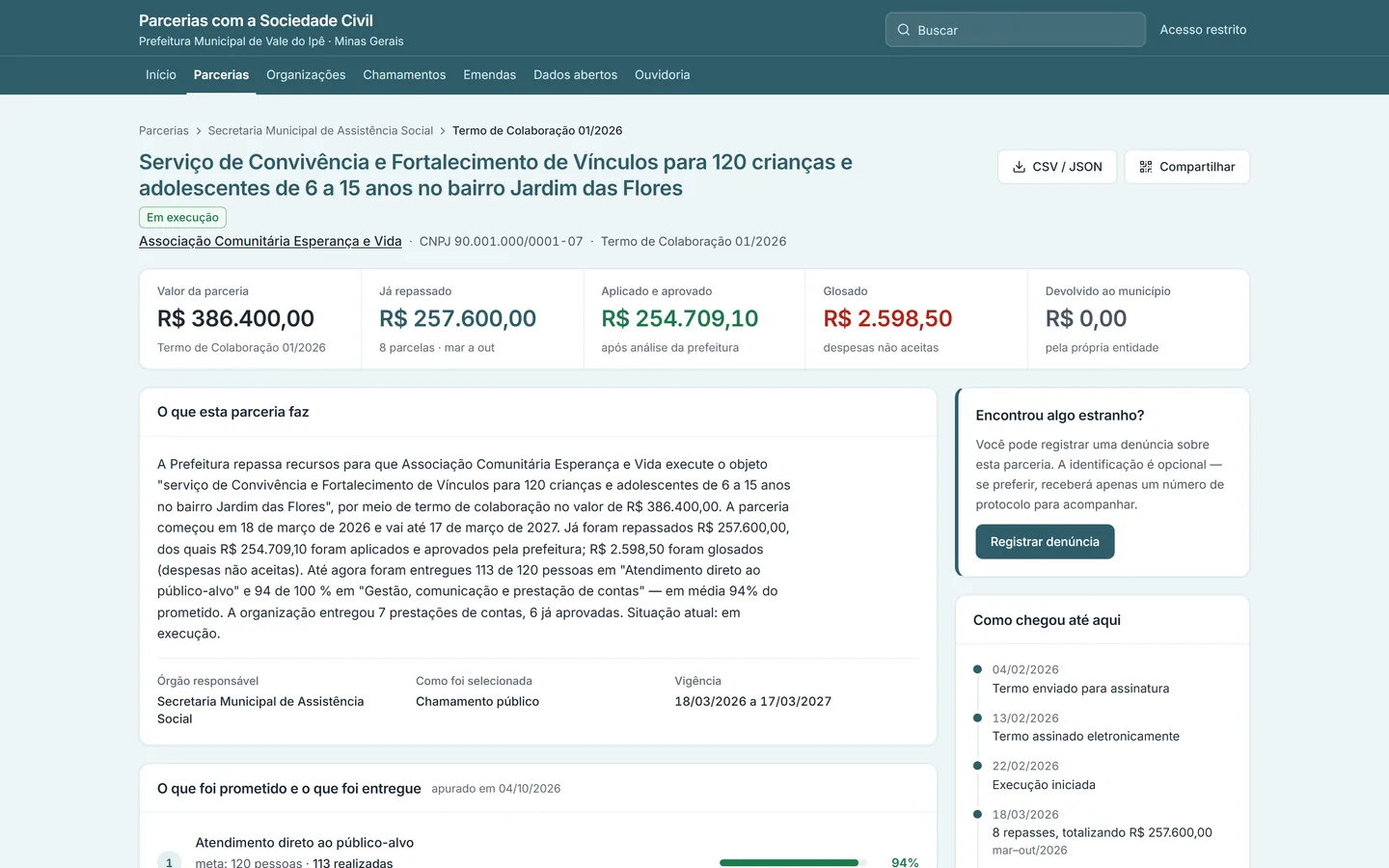 Ficha pública da parceria no portal: valores, o que a parceria faz e um botão para registrar denúncia.